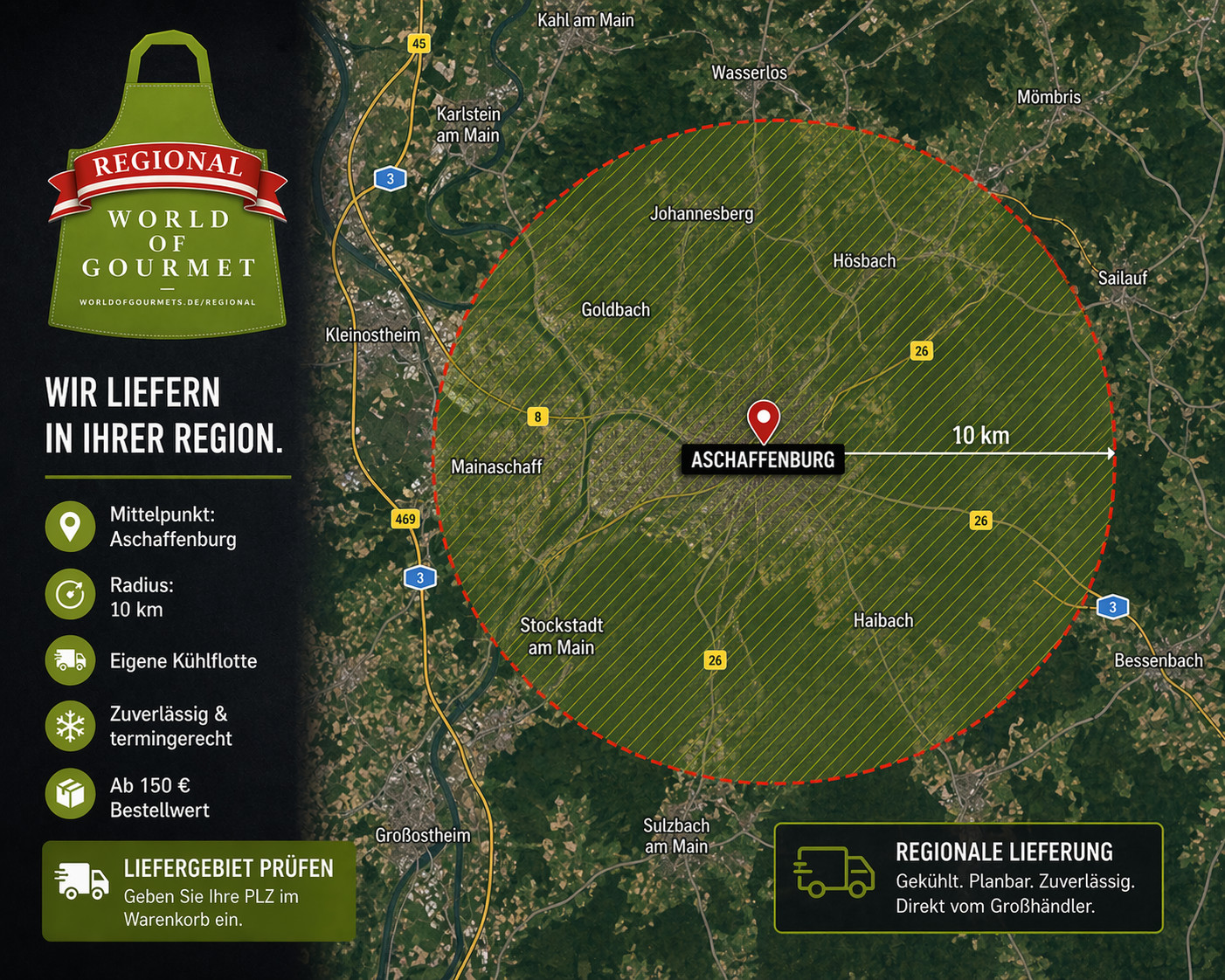 Liefergebiet und PLZ-Prüfung für regionale Lebensmittelbelieferung
